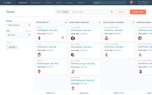 Kuvakaappaus HubSpotin Sales Pipeline -näkymästä.