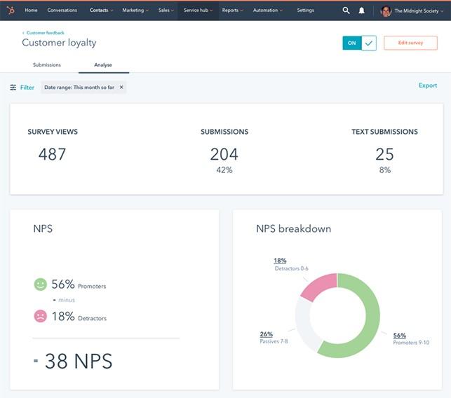 Kuvakaappaus HubSpotin NPS-työkalun raportoinnista.