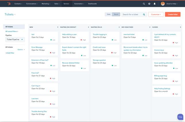 Kuvakaappaus HubSpotin tikettihallinnasta.